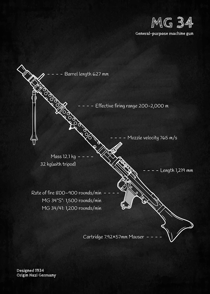 MG 34 machine gun ww2