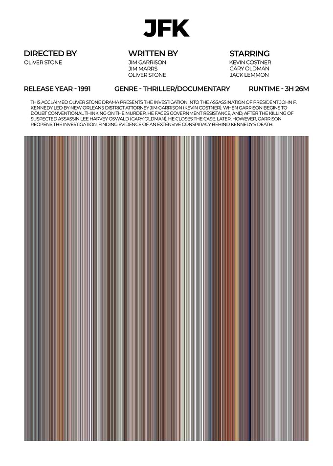 JFK Movie Poster
