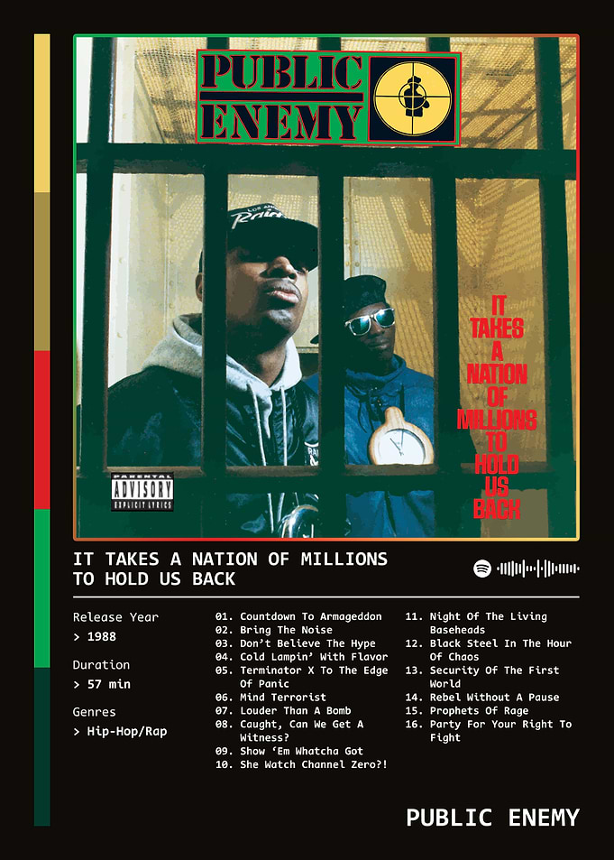 It Takes A Nation Of Millions To Hold Us Back (1988) Album by Public Enemy