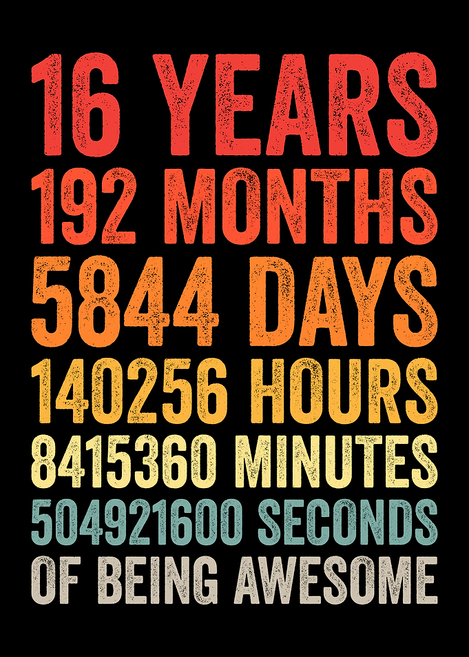 16 Years of Being Awesome Birthday