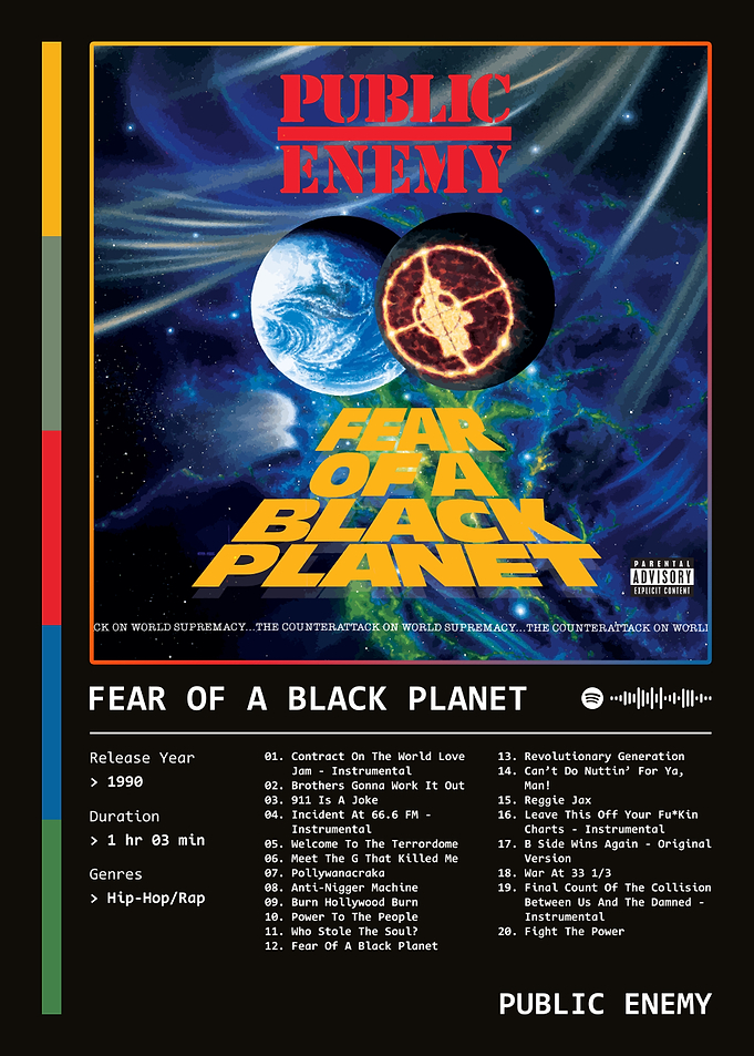 Fear Of A Black Planet (1990) Album by Public Enemy