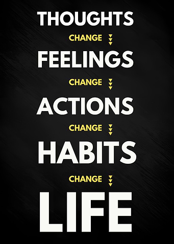 Change Your Thoughts, Change Your Life