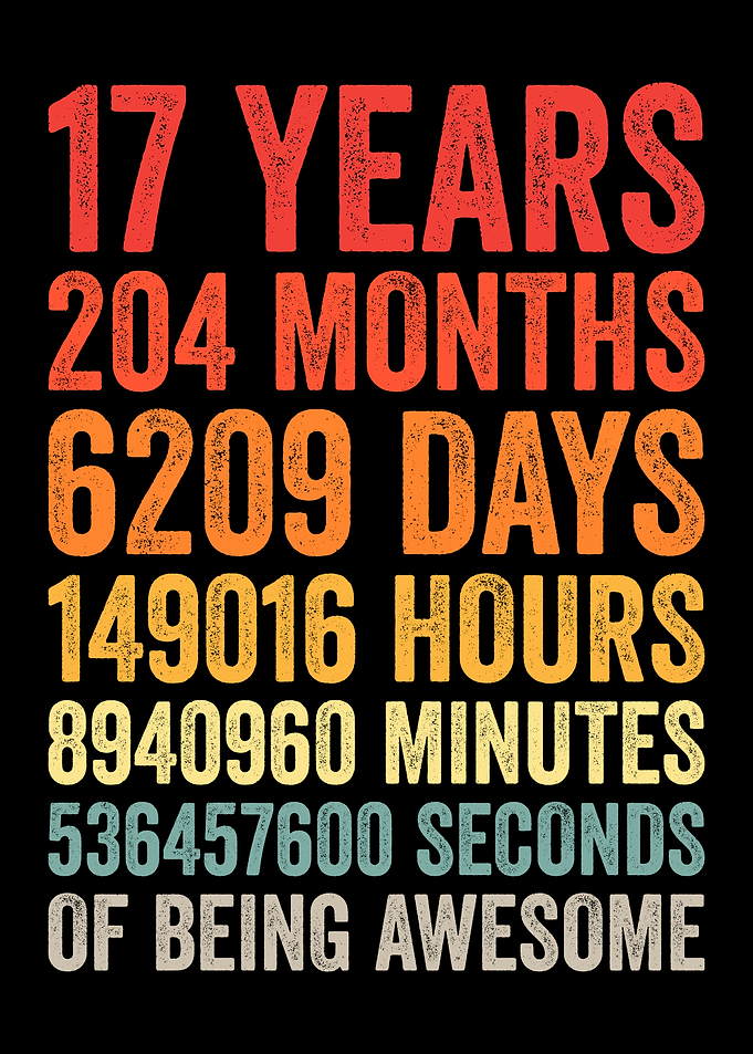 17 Years of Being Awesome