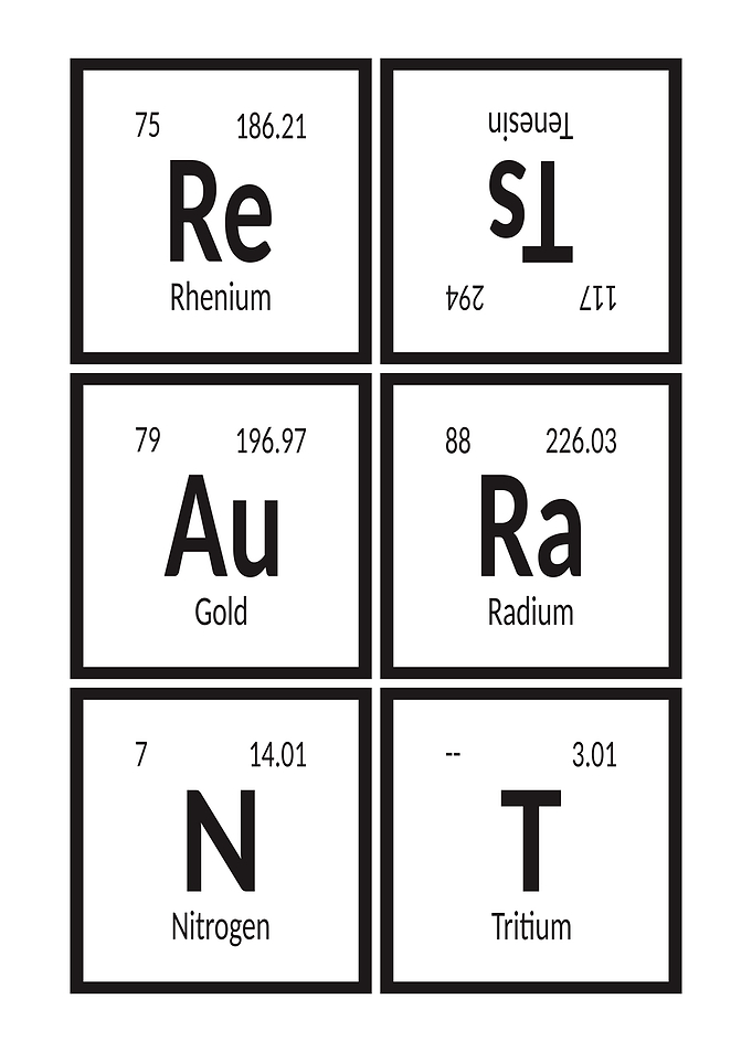 Restaurant Periodic Table