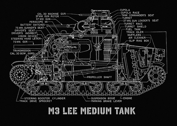 M3 Lee Tank Diagram