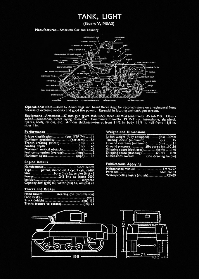M3A3 Stuart Light Tank Technical Specs