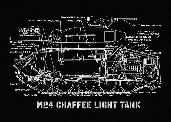 M24 Chaffee Light Tank Schematic
