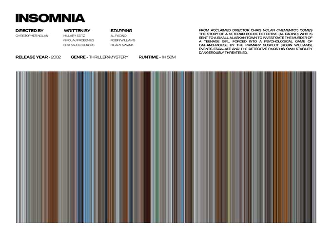 Insomnia Movie Poster