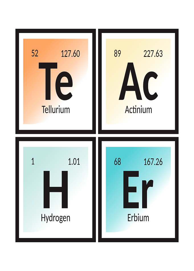 Teacher Periodic Table