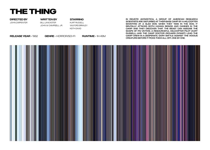 The Thing Movie Poster