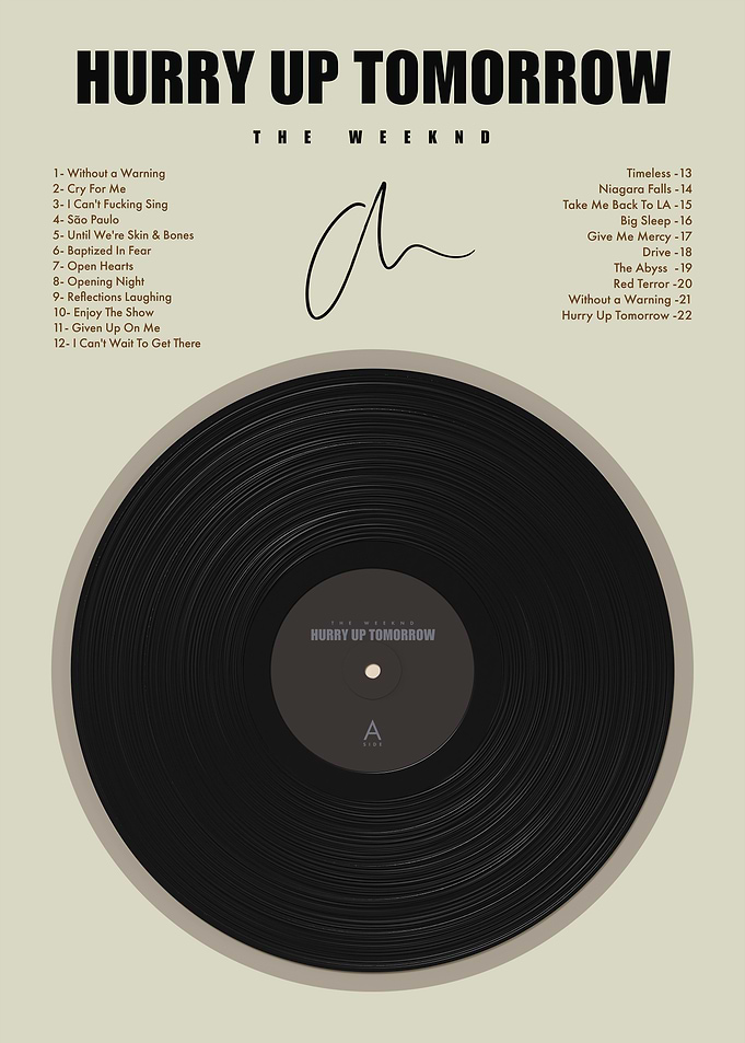 The Weeknd Hurry Up Tomorrow Album Vinyl Poster Design