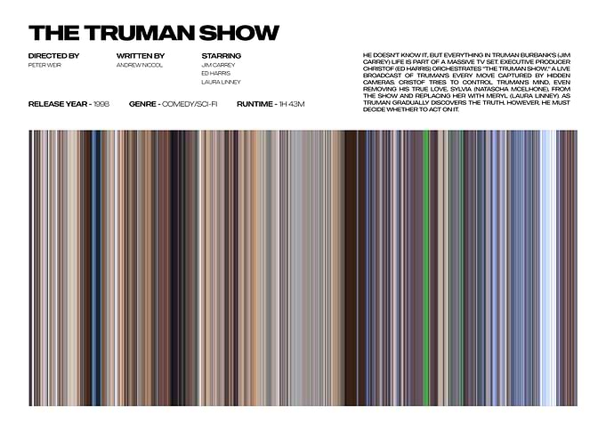 The Truman Show Movie Poster