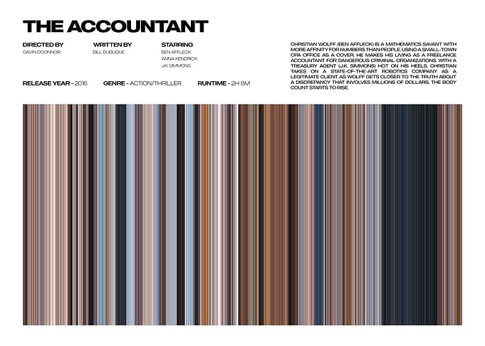The Accountant Movie Poster