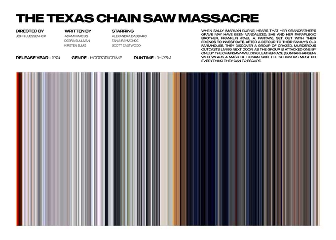 Texas Chainsaw Massacre Movie Poster