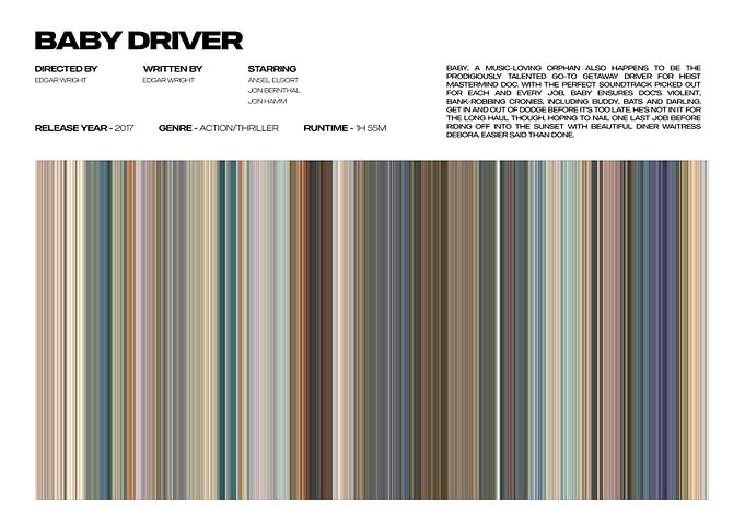 Baby Driver Movie Poster