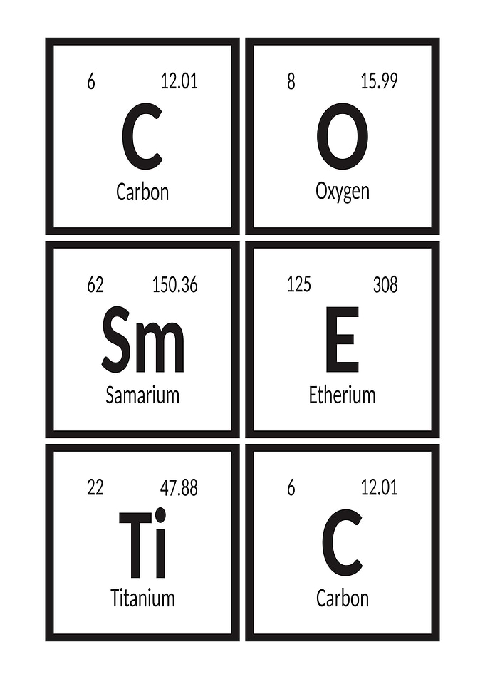 Cosmetic Periodic Table Elements