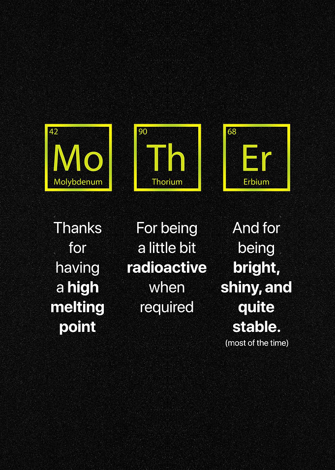 Perfect Mothers Day Gift Inspirational Motivational Positive Witty Periodic Table