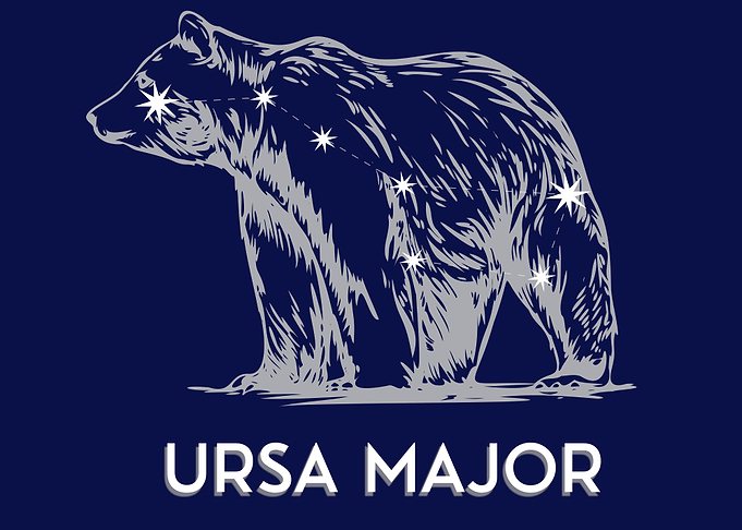 Ursa Major Constellation