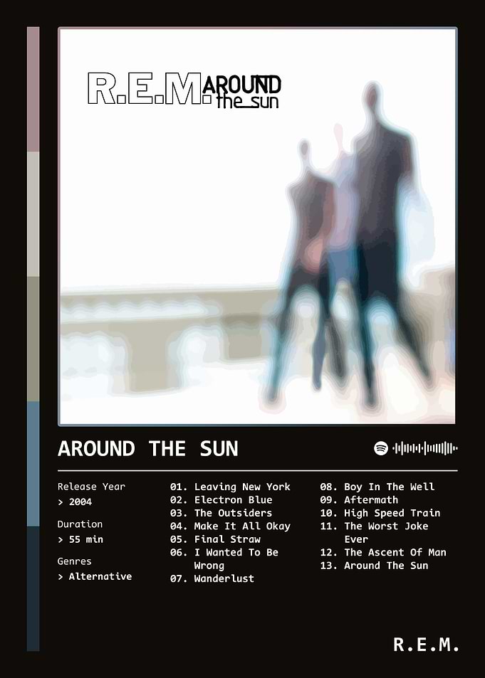 R.E.M. Around the Sun Album Cover