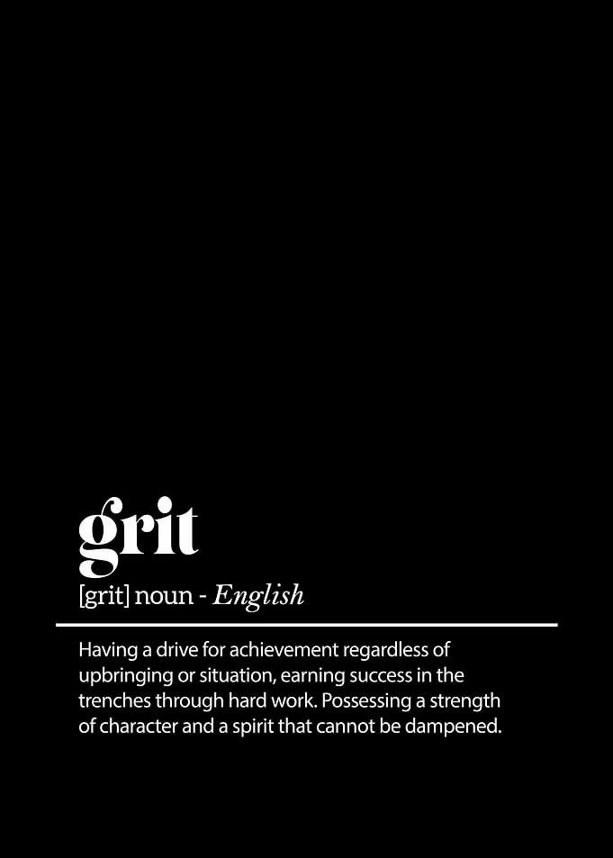 Grit Definition Poster, Entrepreneur Mindset Motivational Wall Art