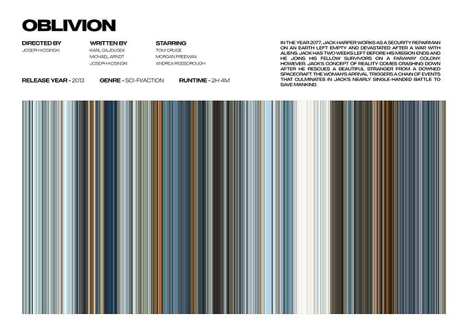 Oblivion Movie Poster