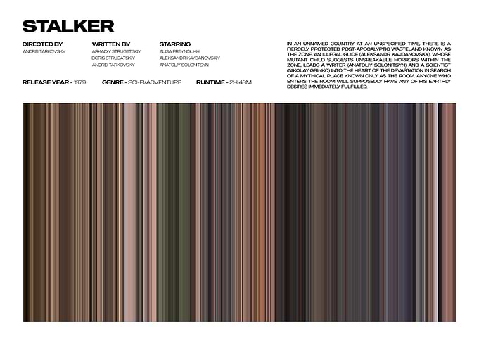 Stalker Movie Poster