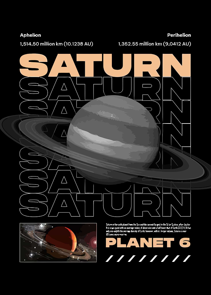 Saturn Planet Poster