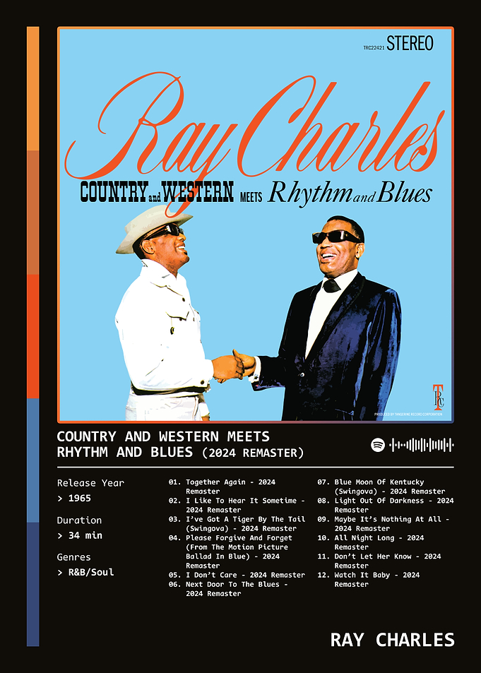 Country And Western Meets Rhythm And Blues (1965) Album by Ray Charles