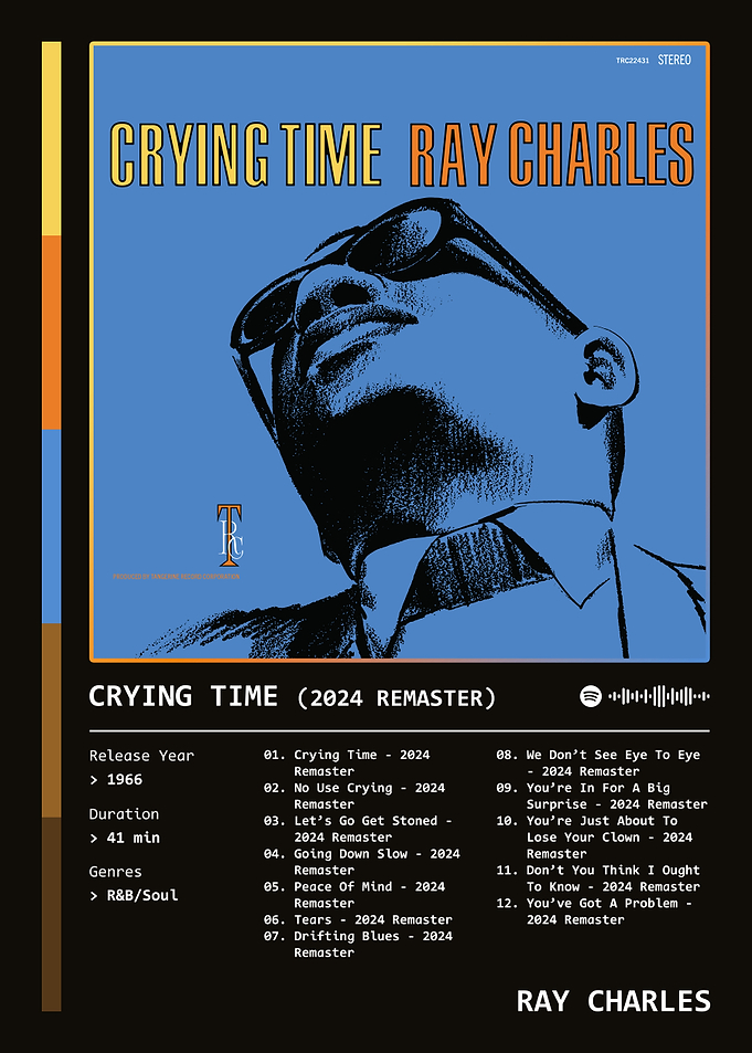 Crying Time (1966) Album by Ray Charles