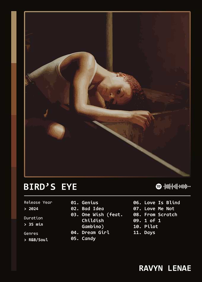 Bird's Eye (2024) Album by Ravyn Lenae