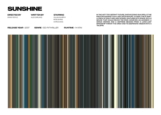 Sunshine Movie Poster