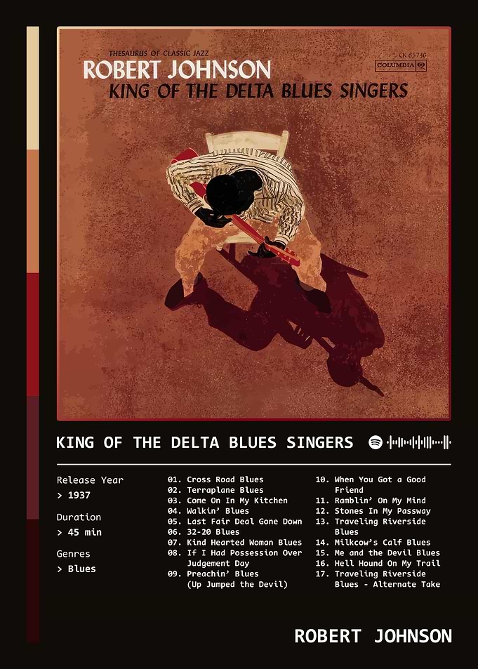 King Of The Delta Blues Singers (1937) Album by Robert Johnson
