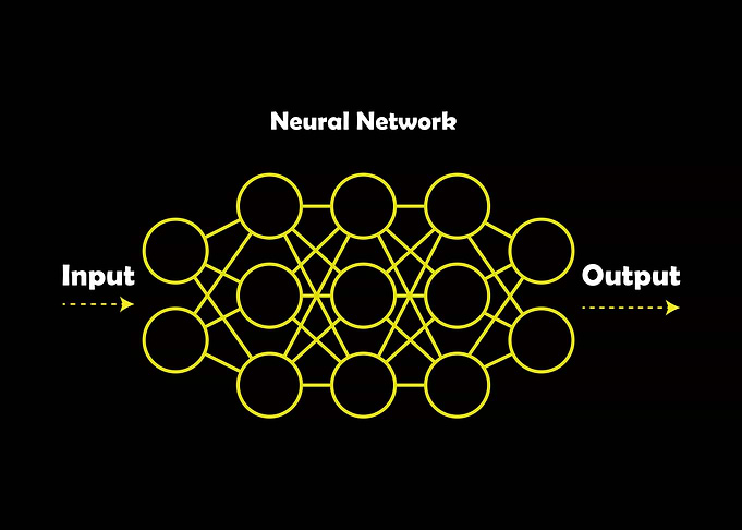 Neural Network Diagram
