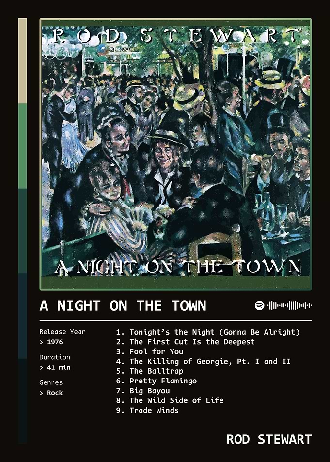 A Night on the Town (1976) Album by Rod Stewart
