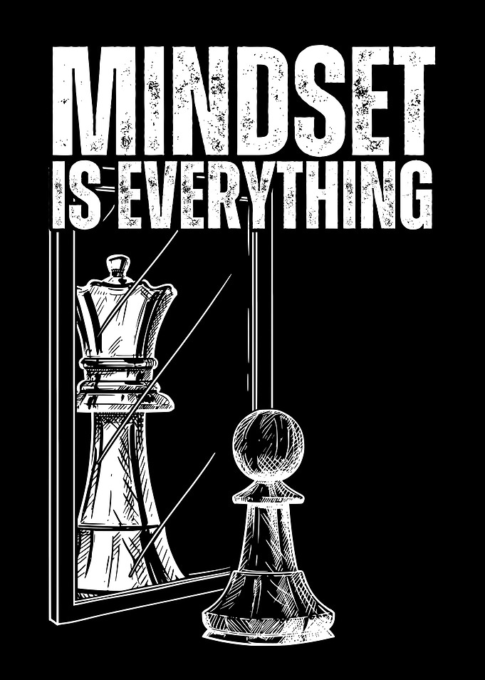 Chess Mindset