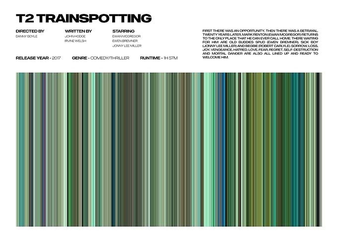 T2 Trainspotting Movie Poster