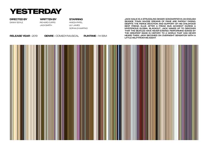 Yesterday Movie Poster
