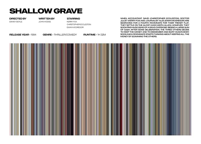 Shallow Grave Movie Poster