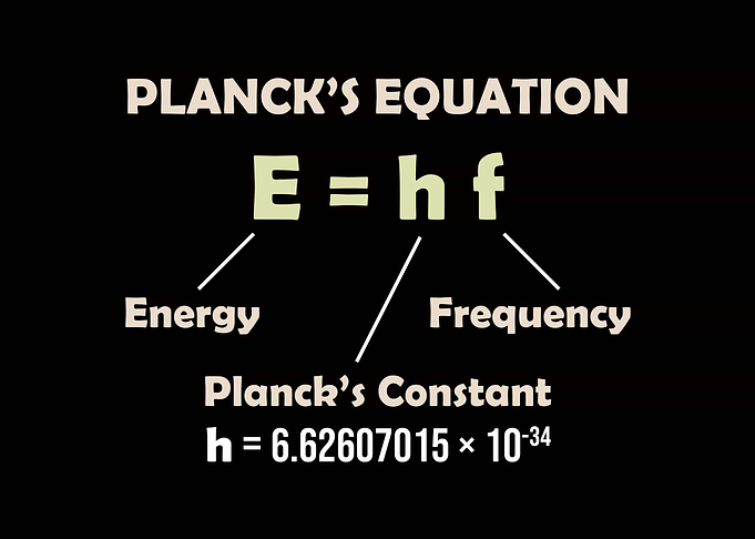 Planck's Equation Physics