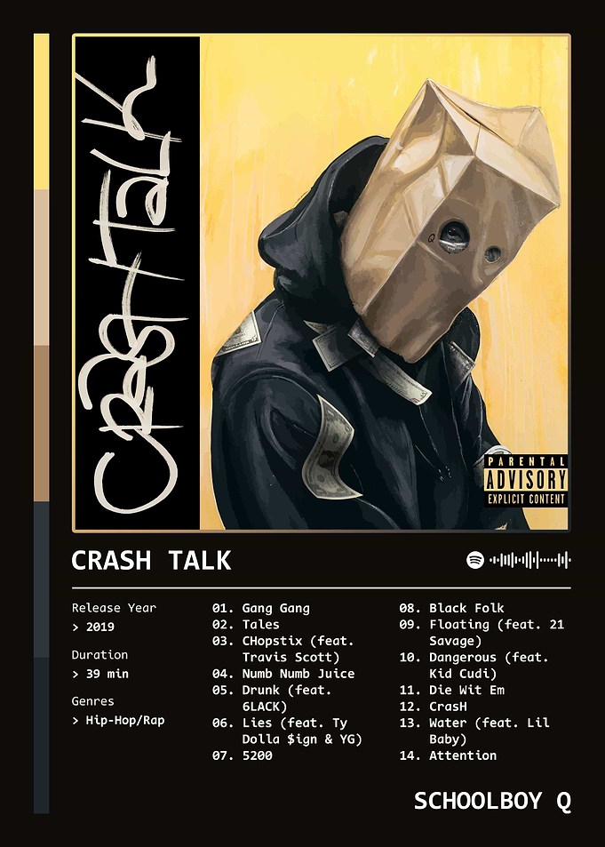 CrasH Talk (2019) Album by ScHoolboy Q