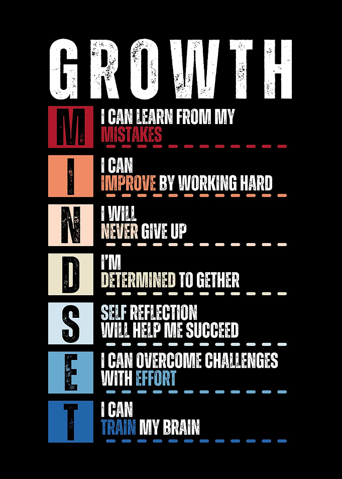 Growth Mindset
