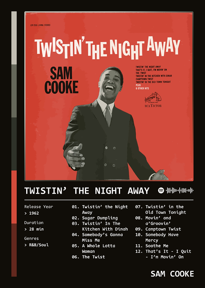 Twistin' the Night Away (1962) Album by Sam Cooke