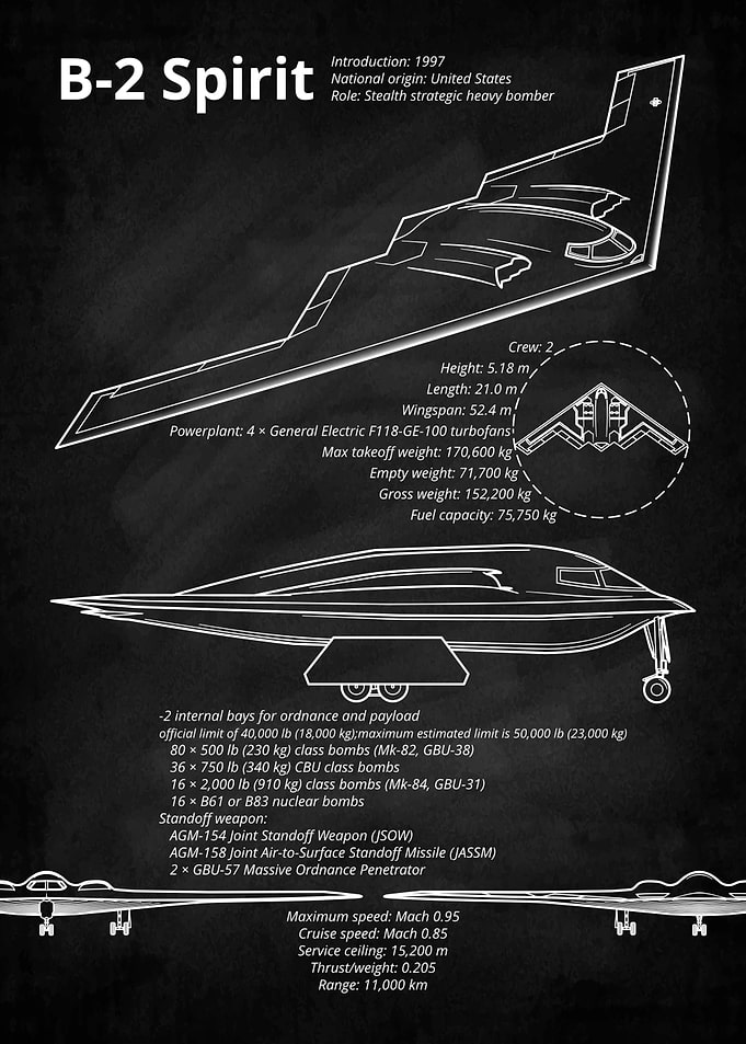 B-2 Spirit Stealth Bomber blueprint