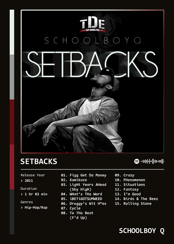Setbacks (2011) Album by ScHoolboy Q