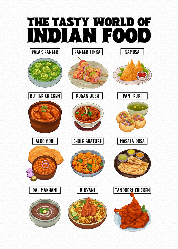 Indian Food Dishes