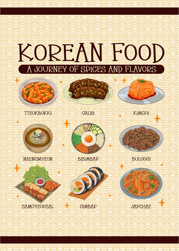 Korean Food Dishes