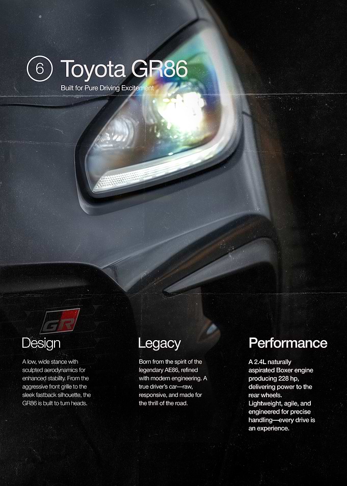 Toyota GR86 Magazine Cover
