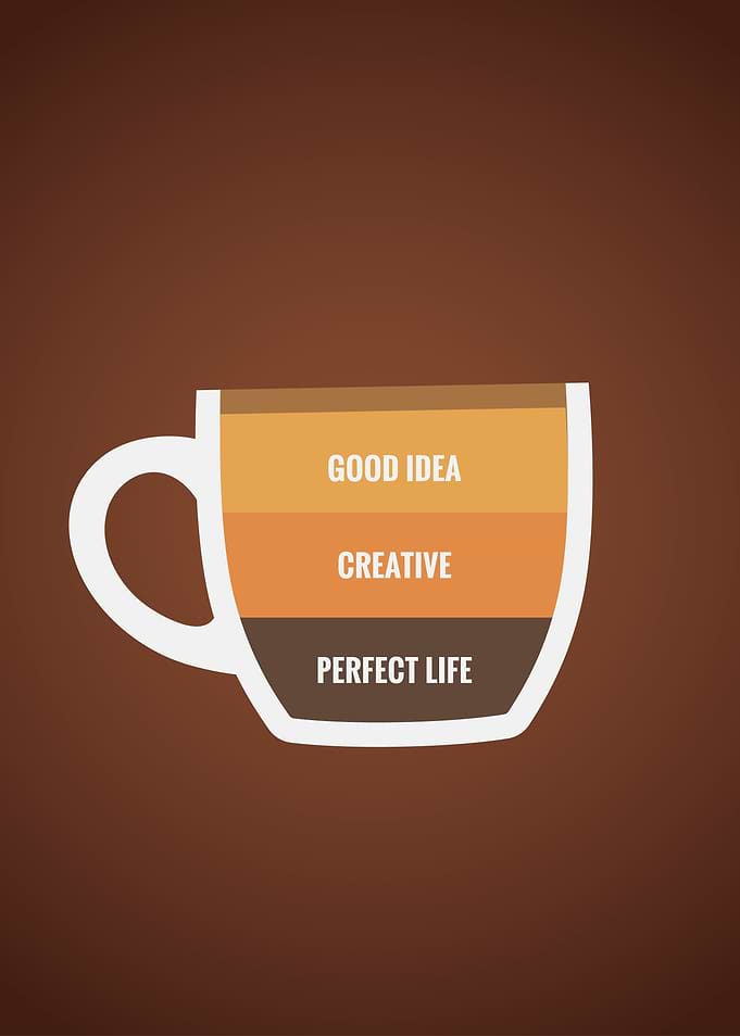 Coffee Cup Life Recipe