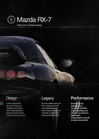 Mazda RX-7 Magazine Cover