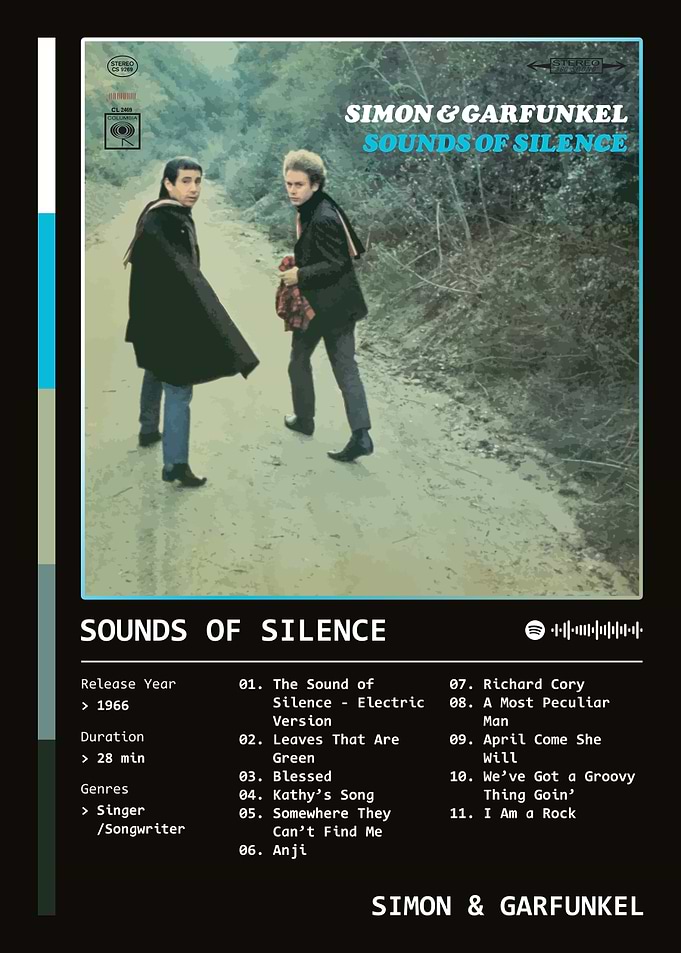 Sounds Of Silence (1966) Album by Simon & Garfunkel